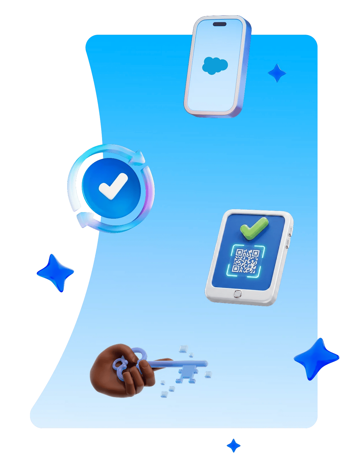 Multi-Factor Authentication - yubi key and mobile authentication