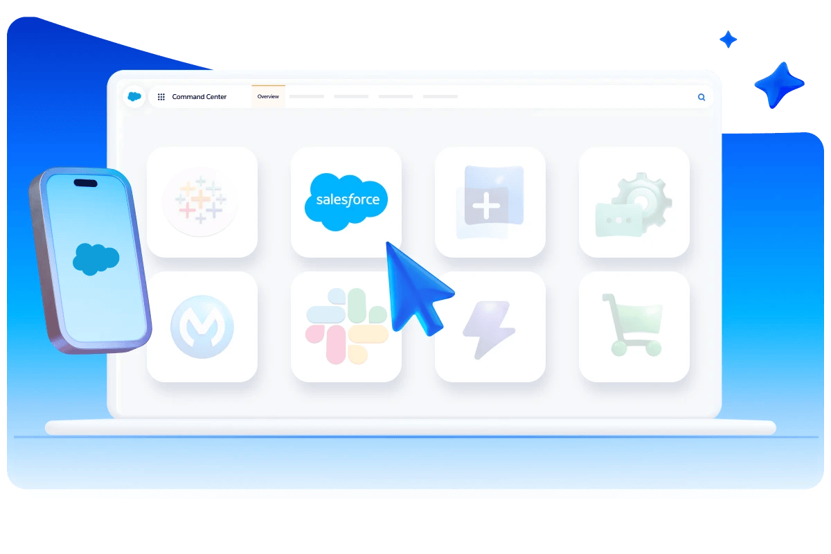 Multi-Factor Authentication - single sign-on SSO